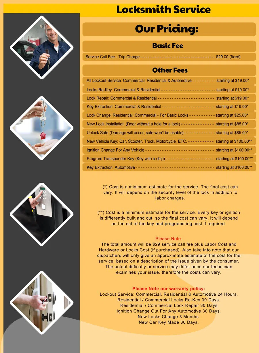 Federal Way WA Locksmith Store Federal Way, WA 253-693-3294